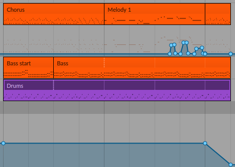 Screenshot of a project in Bitwig.